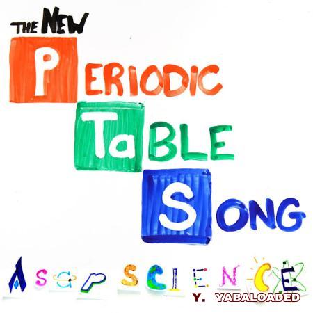 Cover art of AsapSCIENCE – The New Periodic Table Song